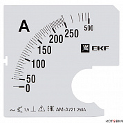 Шкала сменная для A721  250/5А-1,5 EKF